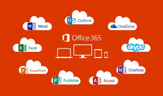 Microsoft office 365 biroja programmatūra windows